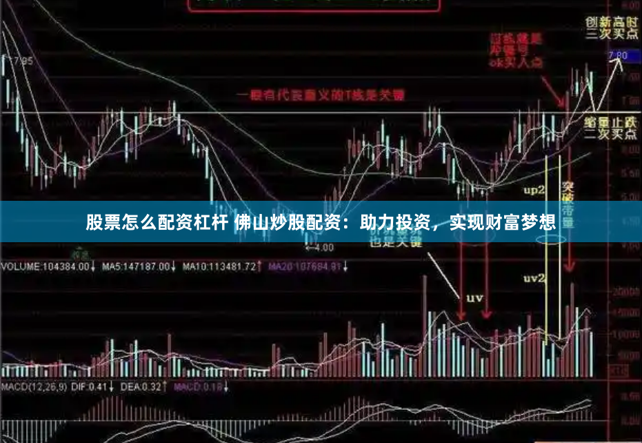 股票怎么配资杠杆 佛山炒股配资：助力投资，实现财富梦想