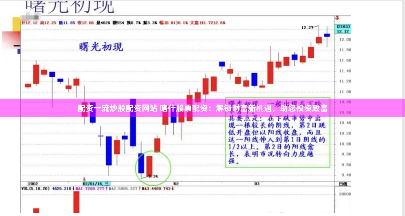 配资一流炒股配资网站 喀什股票配资：解锁财富新机遇，助您投资致富