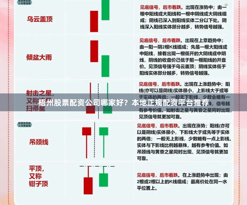 梧州股票配资公司哪家好？本地正规配资平台推荐