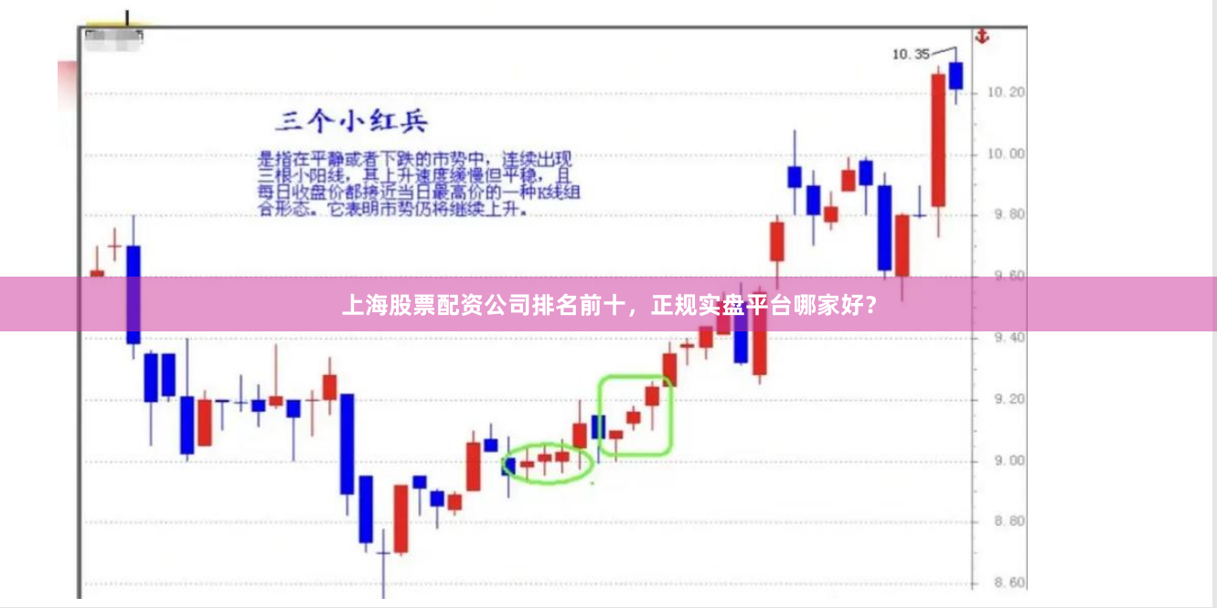 上海股票配资公司排名前十，正规实盘平台哪家好？