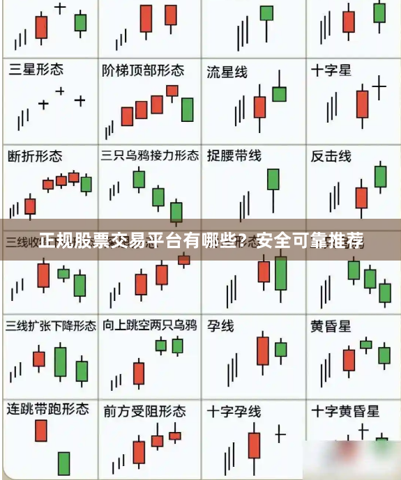 正规股票交易平台有哪些？安全可靠推荐