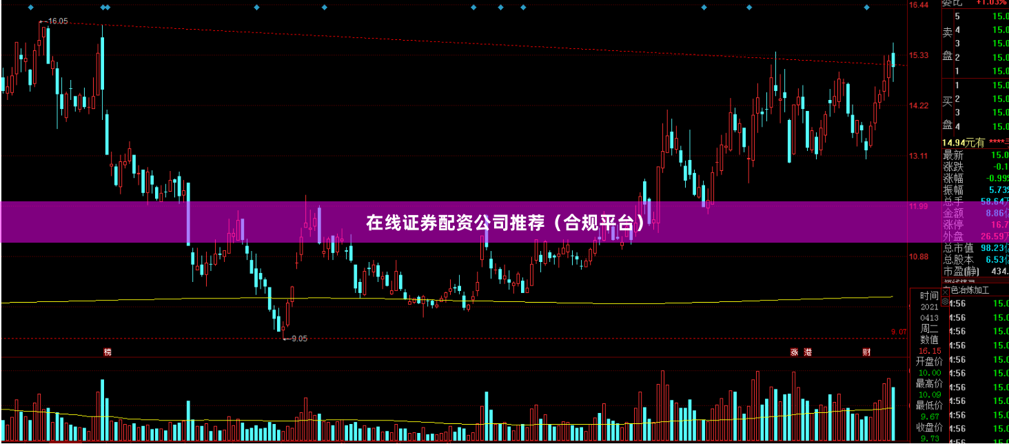 在线证券配资公司推荐（合规平台）